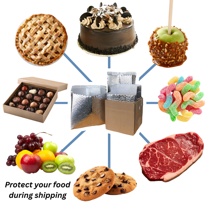 Thermal Insulated Pouch Packaging | Protective Heat Shield Mailers & Box Liners