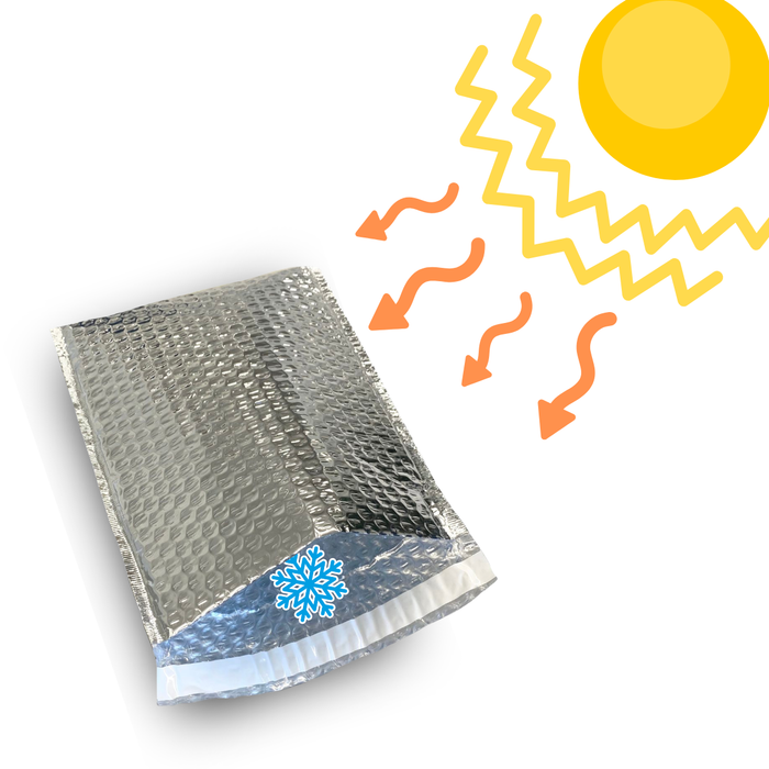 Thermal Insulated Pouch Packaging | Protective Heat Shield Mailers & Box Liners