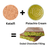 Pistachio Kataifi Mix Cream Filling 24% for Dubai Chocolate by Amoretti - CaljavaOnlineAMRTI-291-12OZFilling