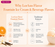 Pouring LorAnn orange cream dreamsicle liquid flavor into a vanilla ice cream base