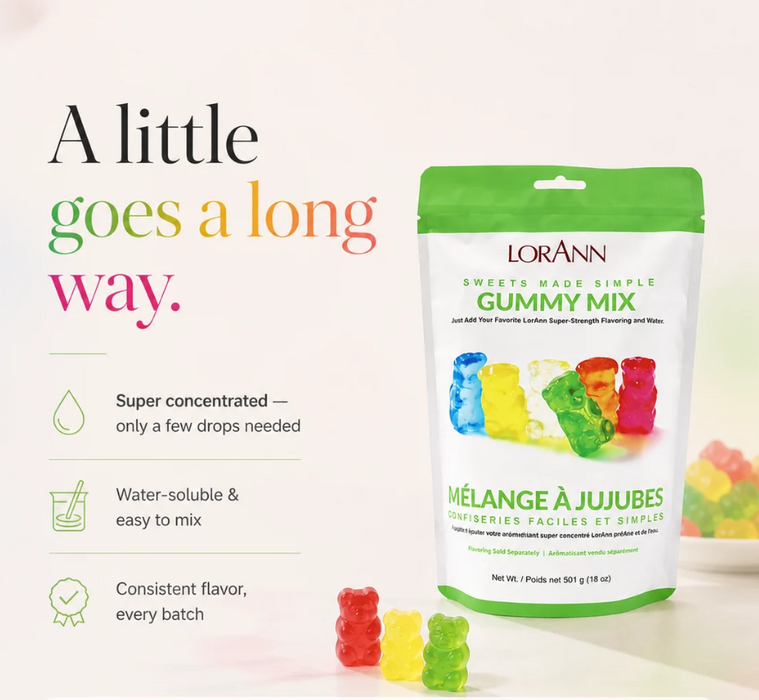 Fruit-flavored infused gummy bears crafted using LorAnn Gummy Mix and super-strength flavors