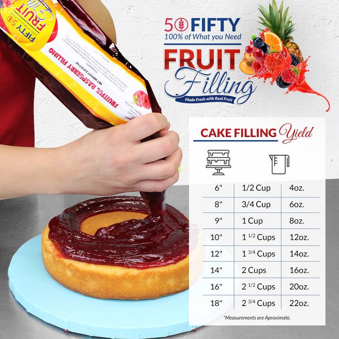 Pastry and Cake Fillings
